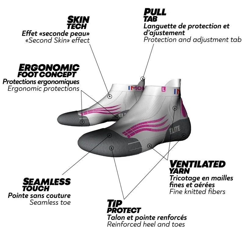 Calcetines trail/running Monnet Run Elite (BLANCO ROSA)