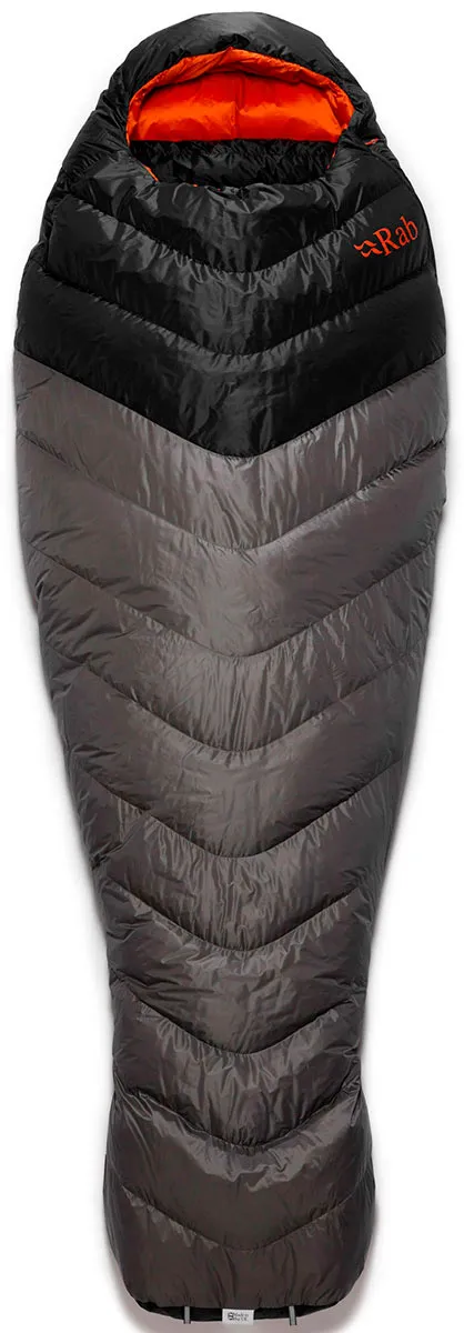 Saco rab Neutrino Pro 300