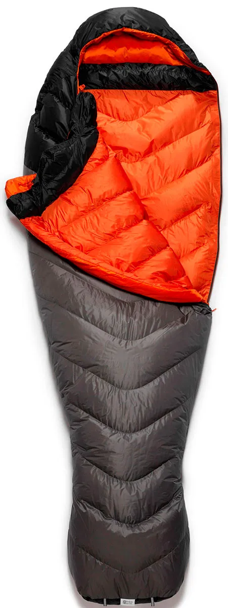 Saco rab Neutrino Pro 300