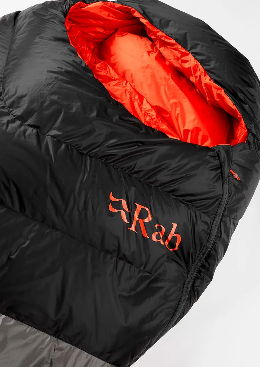 Saco rab Neutrino Pro 300