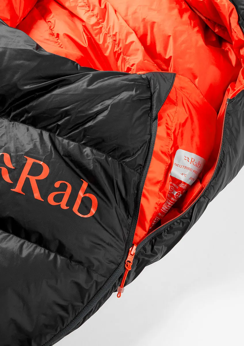 Saco rab Neutrino Pro 300