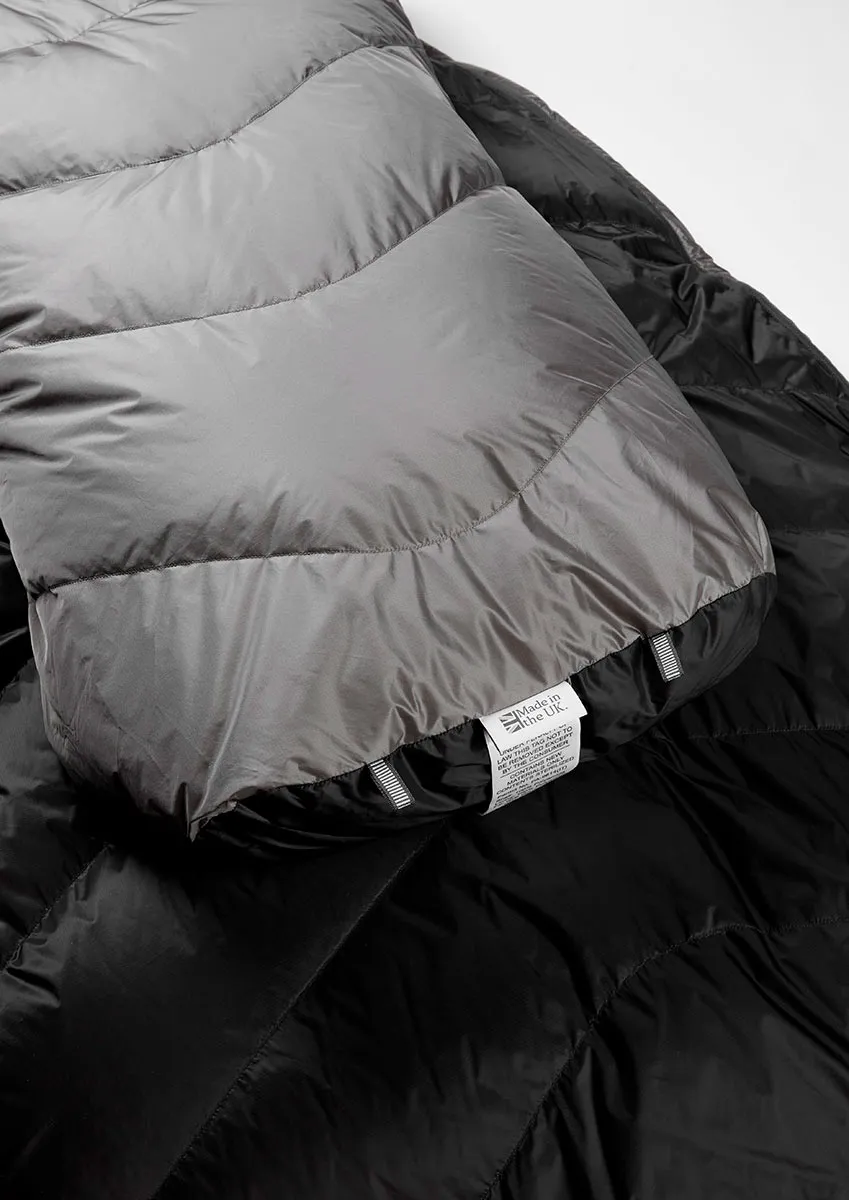 Saco rab Neutrino Pro 300