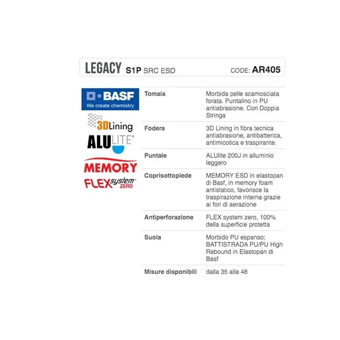 Zapatos de seguridad Aimont Legacy S1P CI SRC ESD